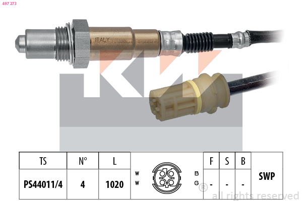 Lambda sonda KW